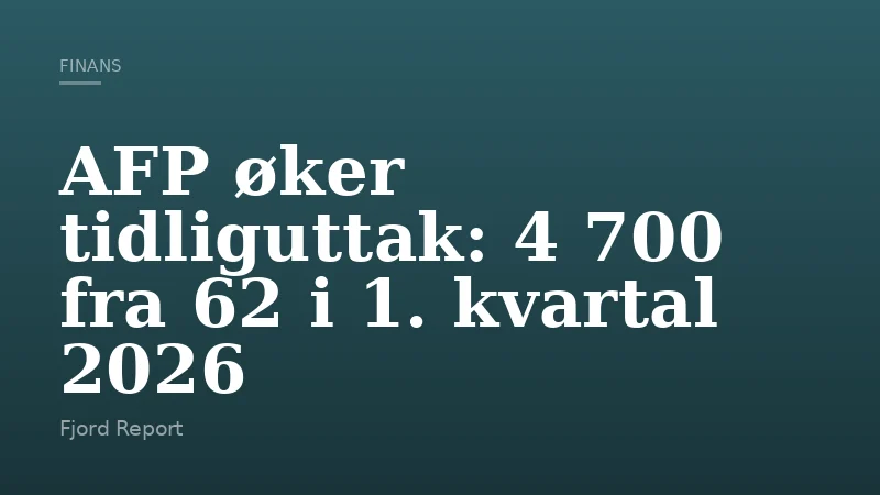 AFP øker tidliguttak: 4 700 fra 62 i 1. kvartal 2026
