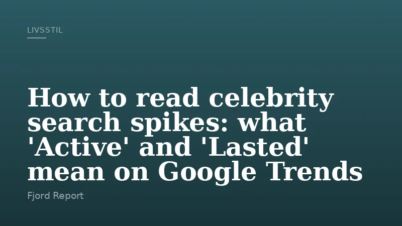 How to read celebrity search spikes: what 'Active' and 'Lasted' mean on Google Trends