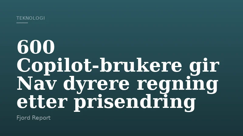 600 Copilot-brukere gir Nav dyrere regning etter prisendring